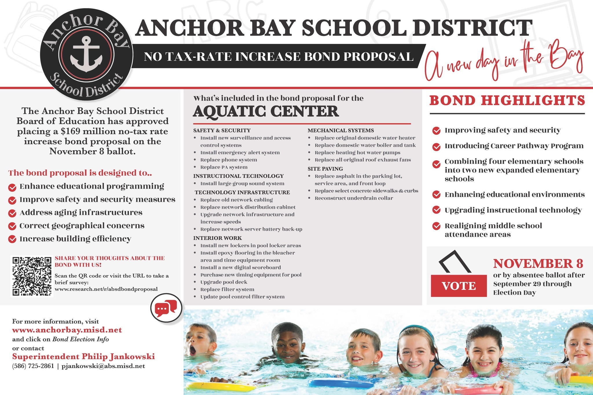 Gallery - bond boards